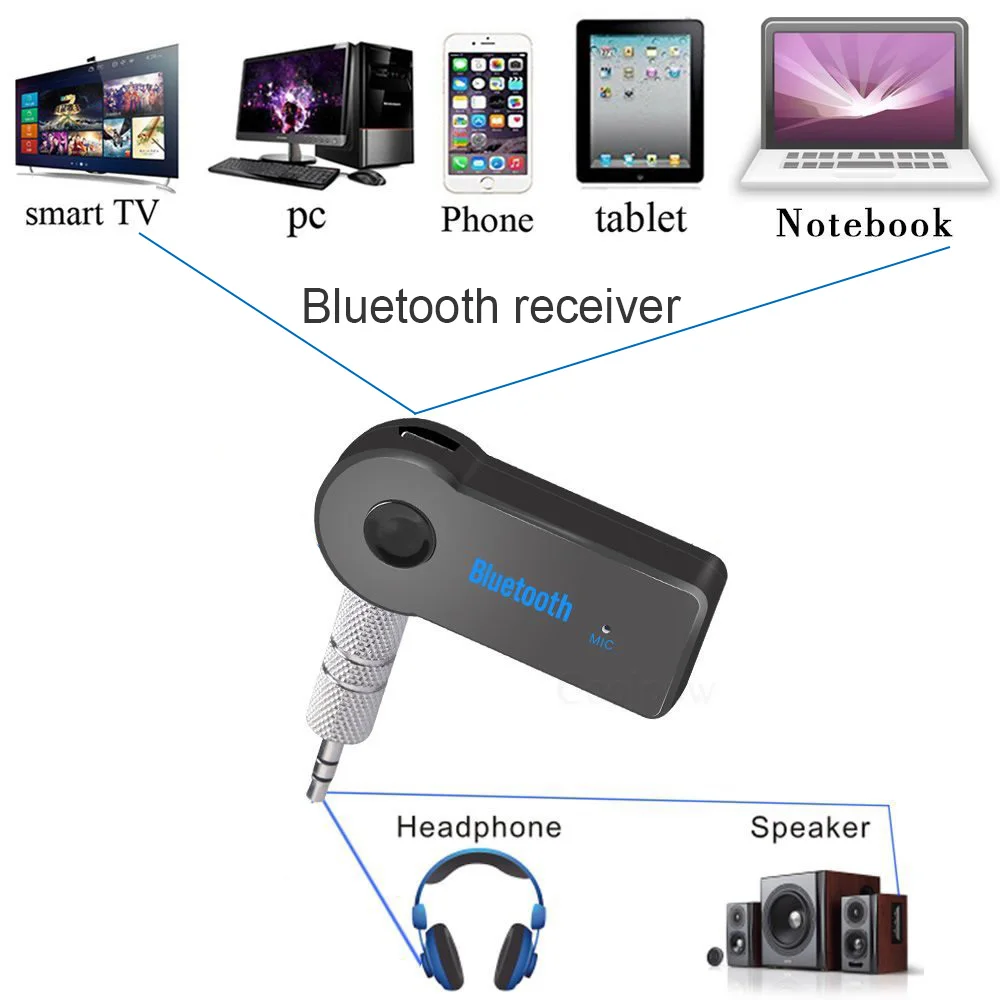 Мини 3 5 мм аудио музыкальный bluetooth ресивер адаптер автомобильный комплект