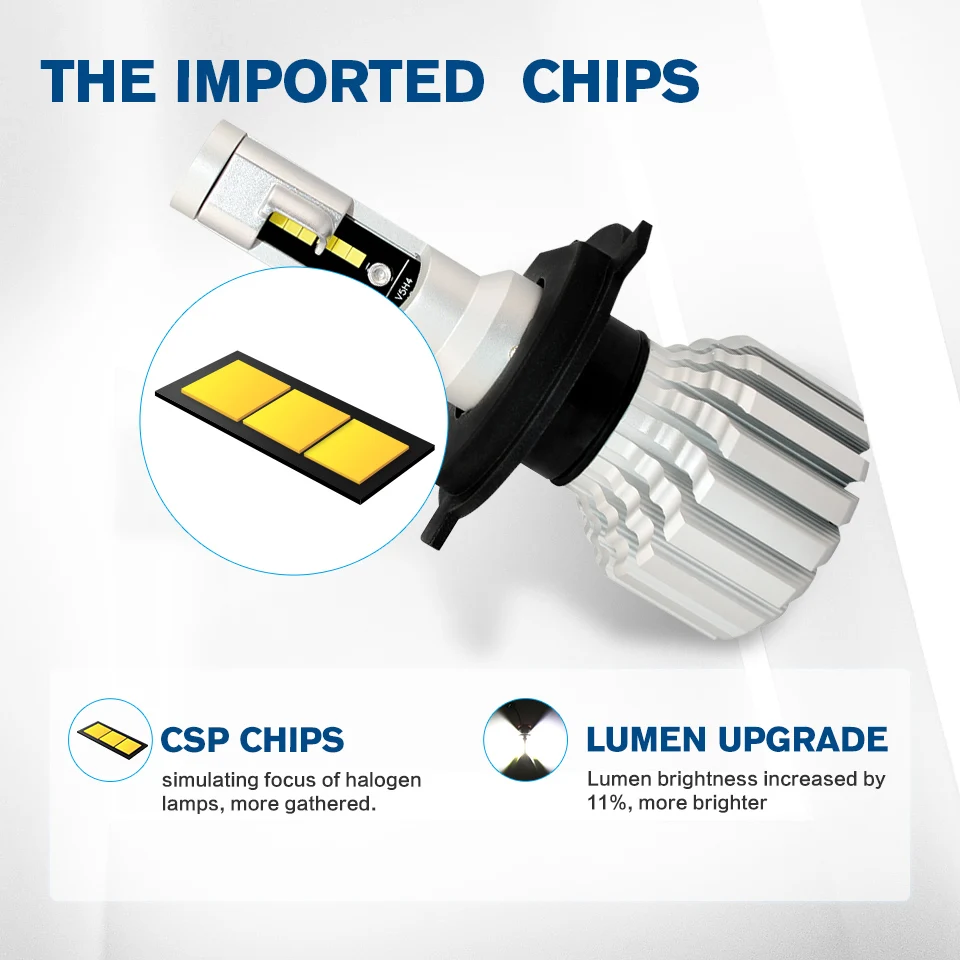 Oslamp светодиодные лампы для передних фар H7 H11 9005 9006 с переключением между дальним и