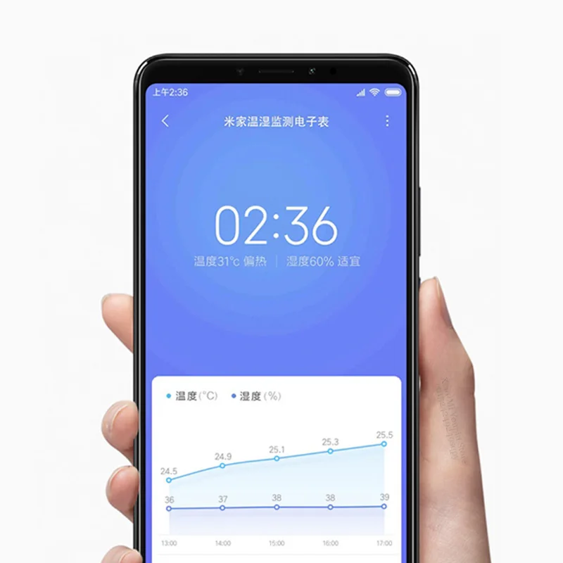 Беспроводные цифровые часы Xiaomi Mijia BT4.0 умные для помещения и улицы гидрометр