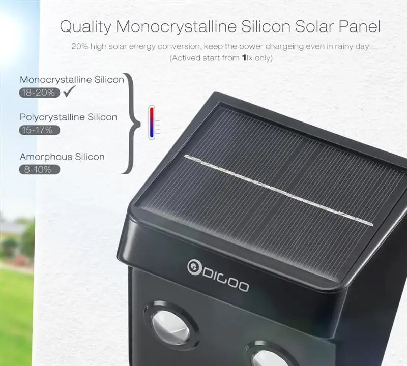 DIGOO DG-SSR-1 SSR1 Садовый Солнечный беспроводной PIR датчик на большие расстояния водонепроницаемый наружный настенный светильник для безопасности дома