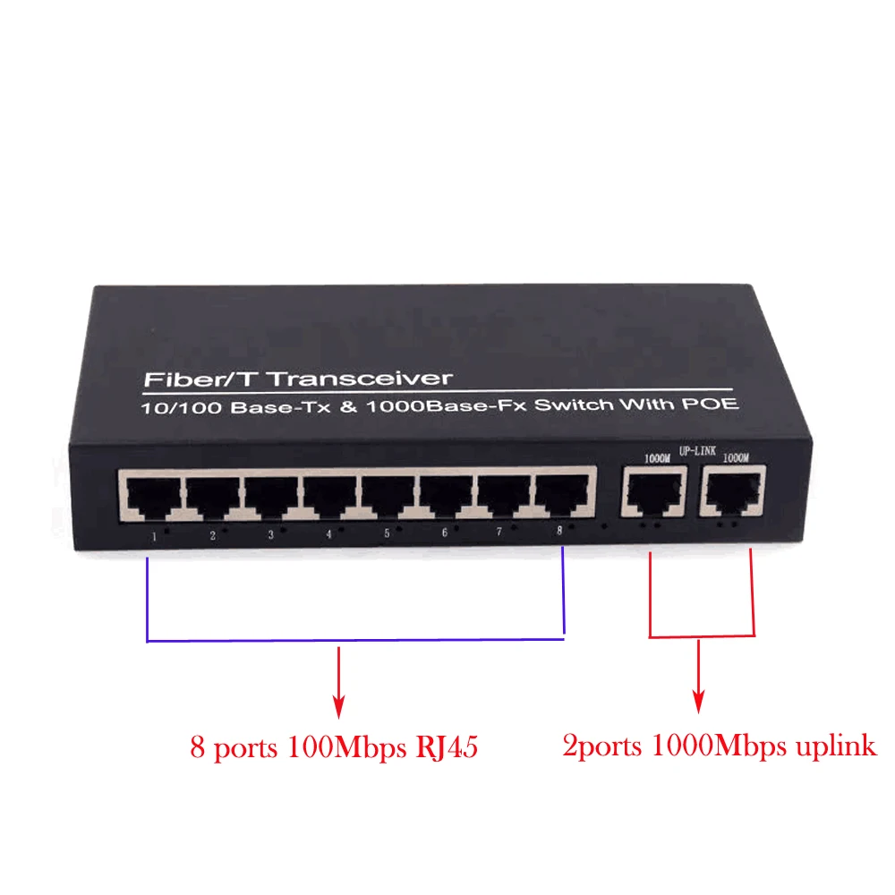 POE коммутатор 8 портов 10/100 Мбит/с + 2 порта Gigbit Uplink для ip камеры с питанием по