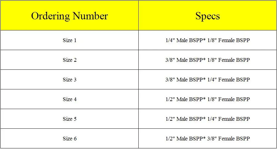 Латунный фитинг для труб Редукционный коннектор штекер BSPP * &quotМама все