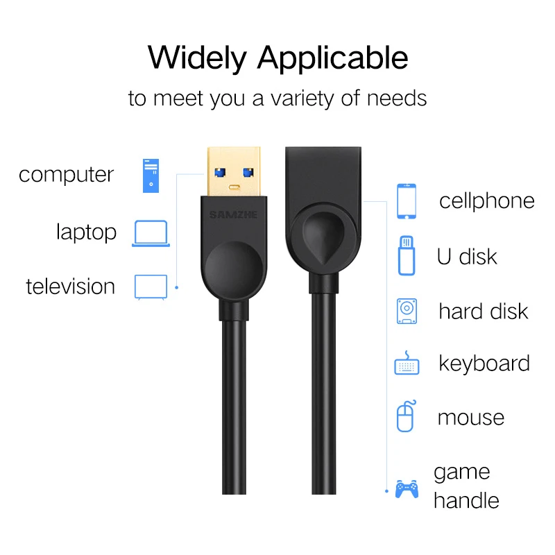 USB 3 0 кабель SAMZHE Удлинительный Супер Скоростной AM/AF папа Мама 1 м 5 2 usb для