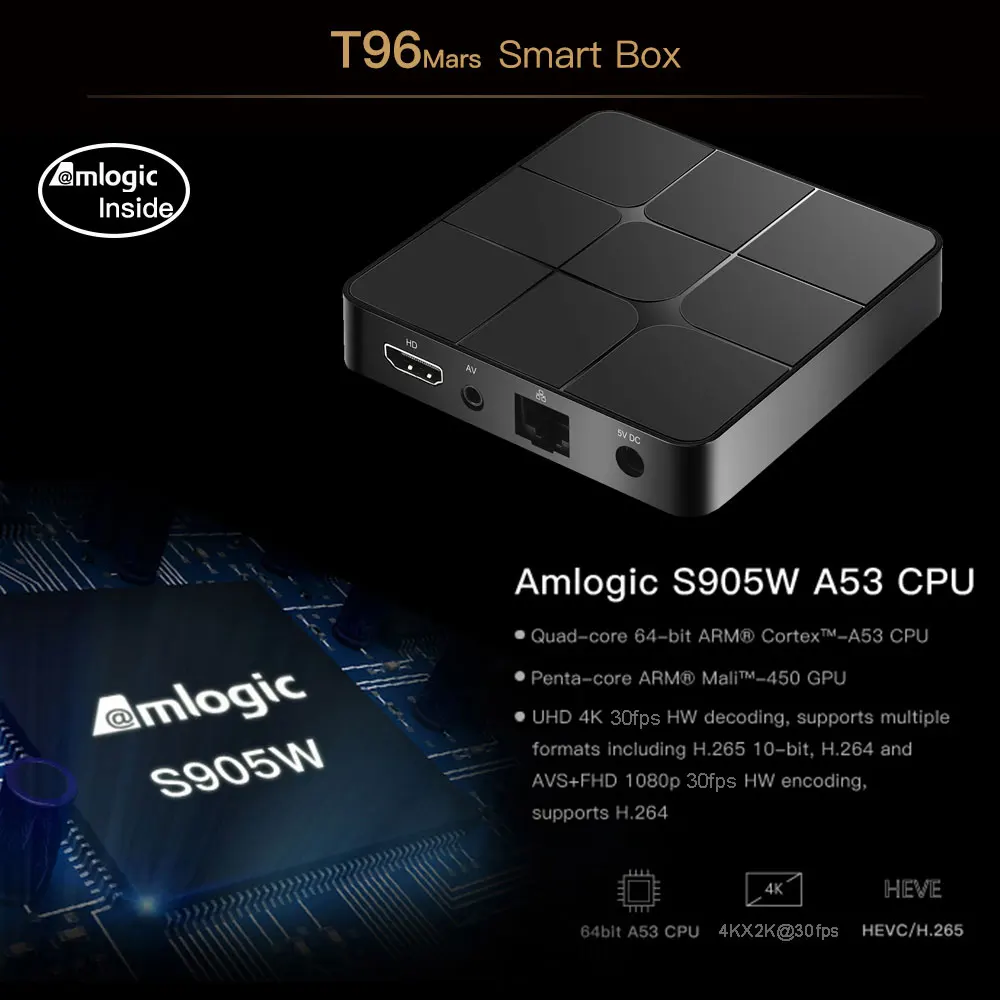 Smart tv Box T96 Mars Android 7,1 S905W телеприставка WiFi 4K VP9 H.265 DLNA HD2.0 1 ГБ/2 Гб ram 8 ГБ/16 ГБ медиаплеер 2,4 ГГц
