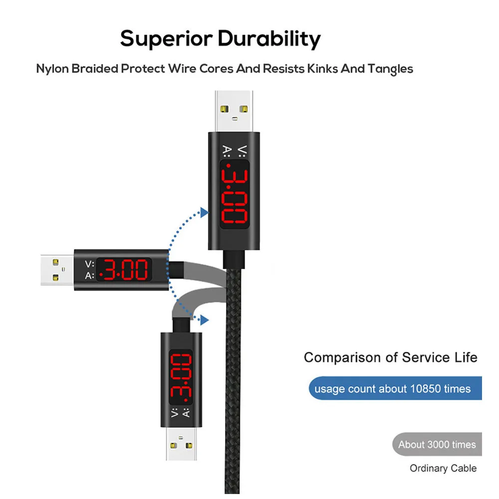 Нейлоновый Плетеный Micro USB/Type-C/8 pin кабель для быстрой зарядки SAMSUNG HUAWEI HTC XIAOMI OnePlus 6T |