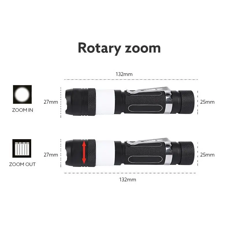 Мощный карманный фонарик зум светодио дный светодиодный cree XML T6 USB водостойкая