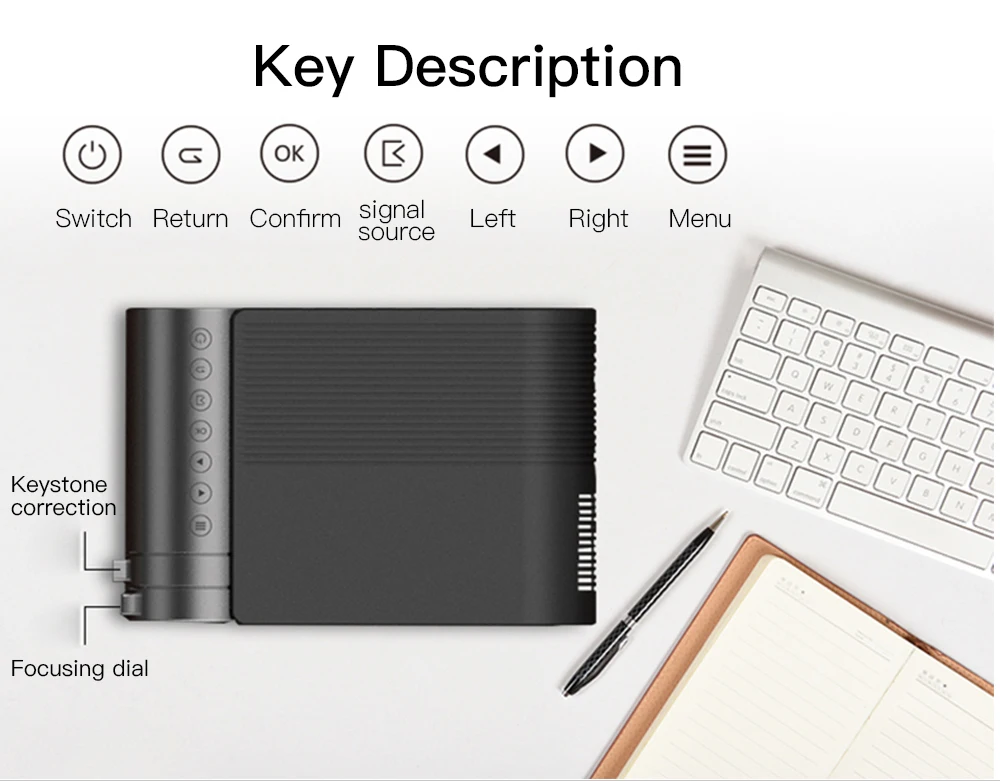 CRENOVA новейший HD 720P светодиодный проектор для 1080P беспроводной WiFi мультиэкранный видео проектор 3D HDMI VGA AV проектор