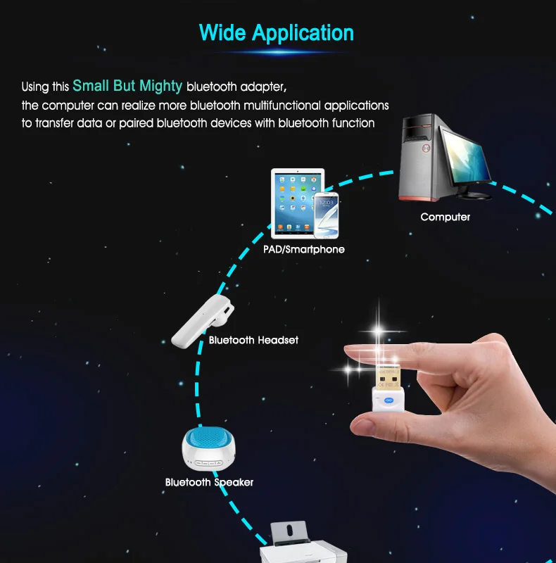 EASYIDEA беспроводной usb-адаптер Bluetooth 4,0 Мини Bluetooth CSR 4,0 Bluetooth передатчик 3 Мбит/с на расстоянии до 20 м Windows 10/8/7/Vista/XP