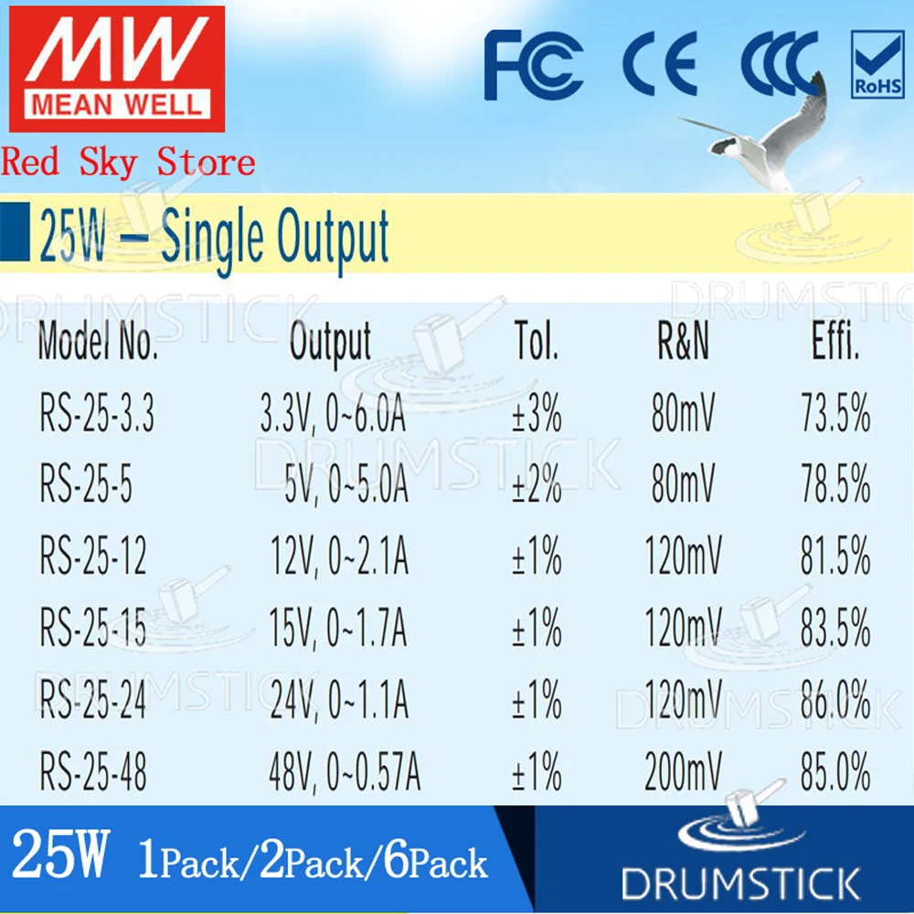 

Steady Meanwell 25W Switching Power Supply RS-25-5V/3.3/12/15/24/48 0.57/1.1A 1.7/2.1/5/6A high performance replace NES