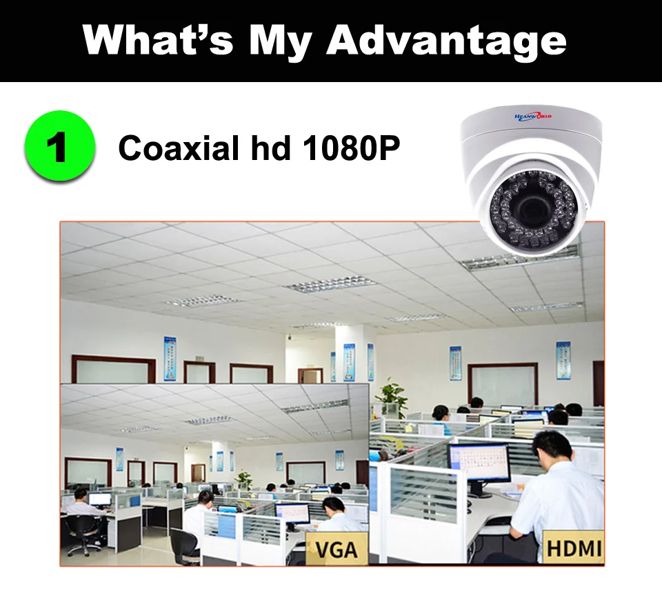 Heanworld 1080 P Full HD 4CH комплект системы видеонаблюдения камера внутреннего слежения видео безопасности купольная Сеть IP камера комплект для видеонаблюдения DVR