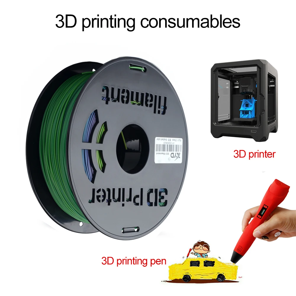 Наполнитель Anet для 3D принтера 1 кг/катушка FDM 75 мм|Материалы 3D-печати| |