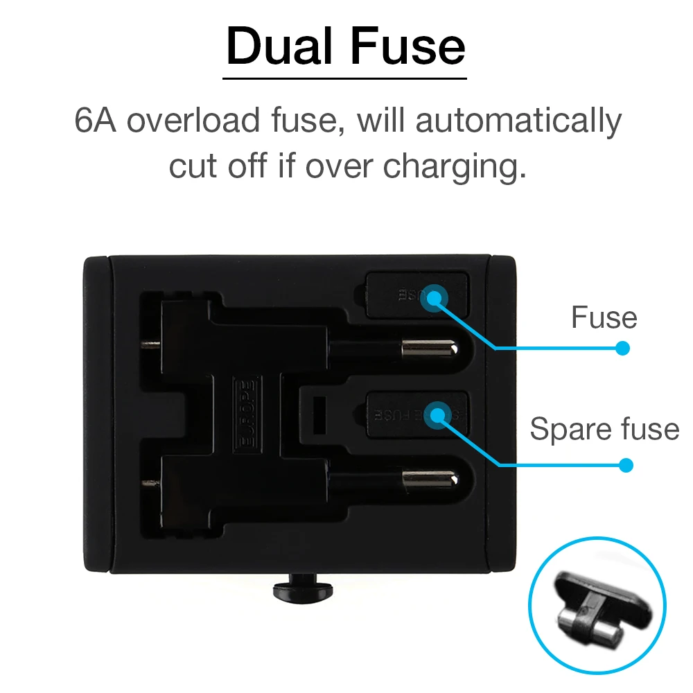 TESSAN все-в-одном Международный адаптер штепсельной вилки 3USB/2USB порты Tpye-C 3,0 порт-Универсальный адаптер переменного тока для США/ЕС/Австралии/Великобритании