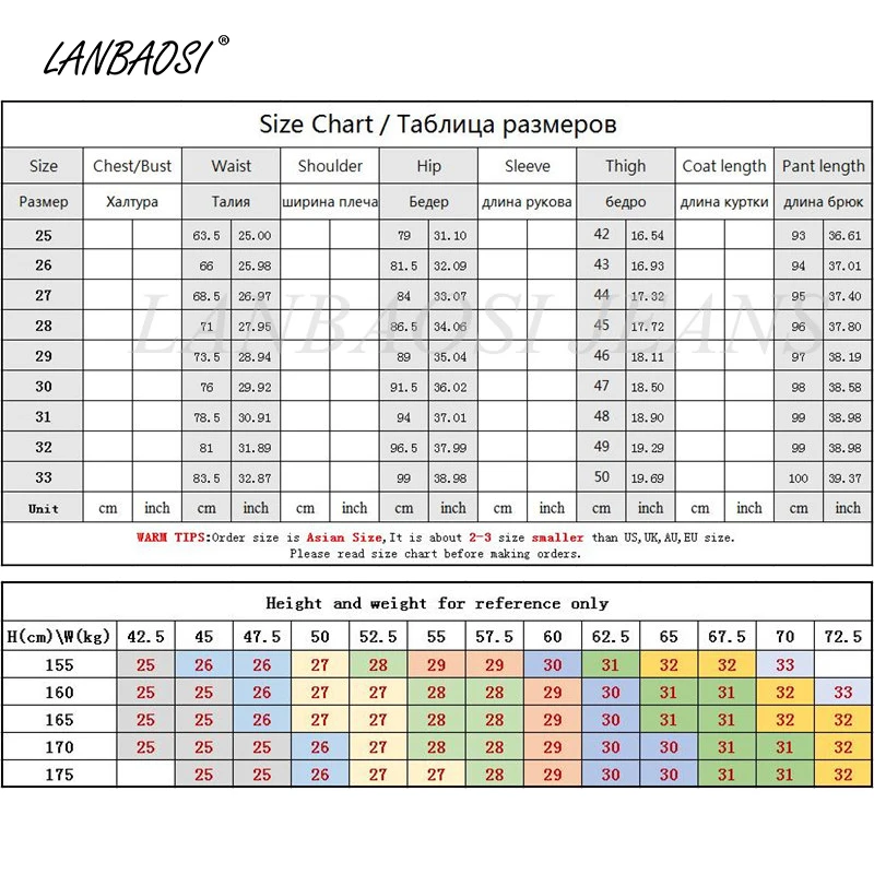 Белые рваные джинсы LANBAOSI для женщин повседневные Стрейчевые брюки-карандаш