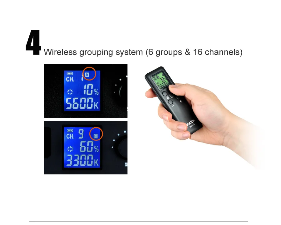 DHL Godox led1000c Studio Видео свет лампы для Камера видеокамера Беспроводной Удаленного Сменные версии 3300 К-5600 К