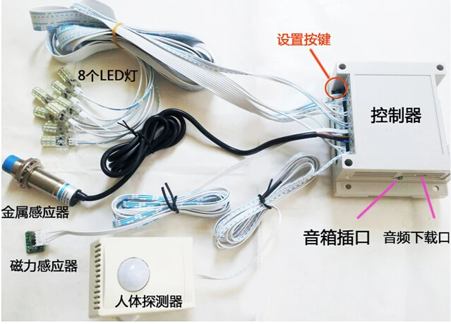 Реквизит для побега из комнаты реальности игра с обратным отсчетом отображение