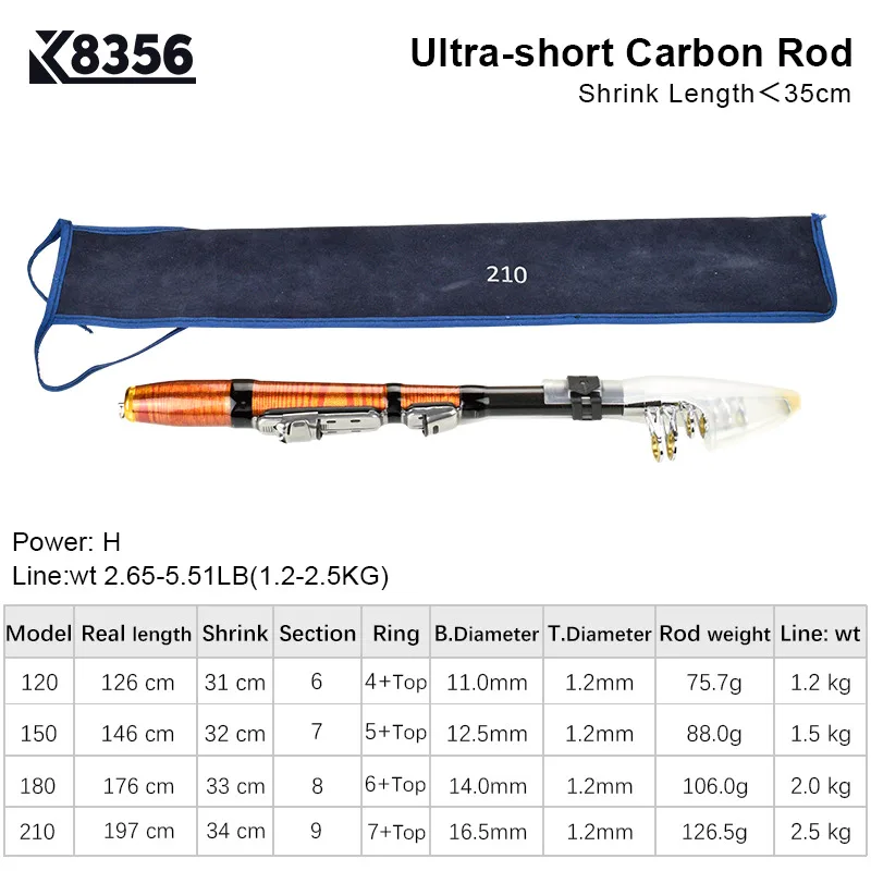 K8356 99% углеродная портативная телескопическая мини удочка 1 2 м/1 5 8 м/2 М