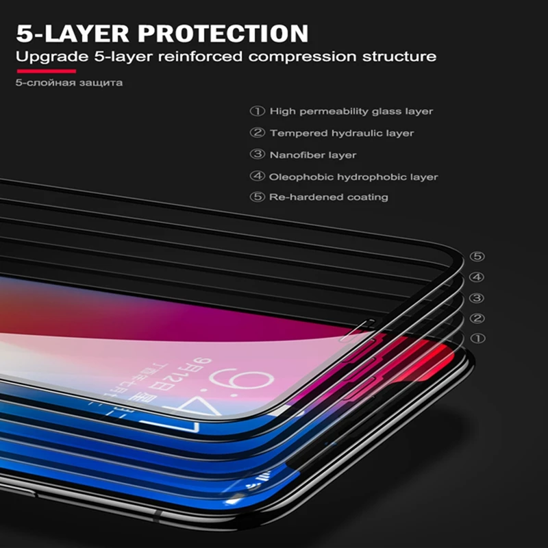 5D очки для iPhone 6 6s X XR XS стеклянная пленка полное покрытие Защита экрана 7 8 Plus Max