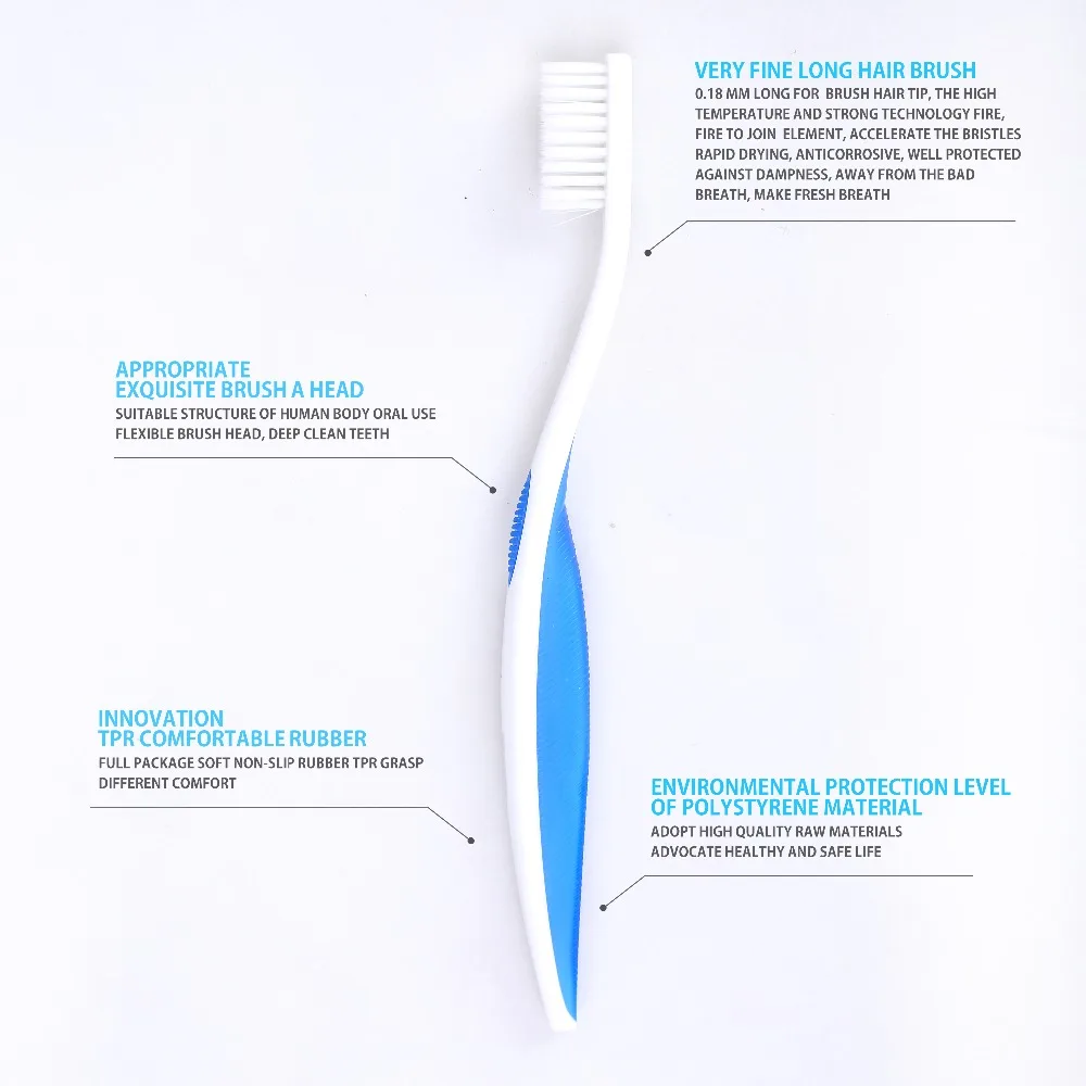 Джентльменские нити защита зубной щетки Глубокая чистка десен зубная щетка с