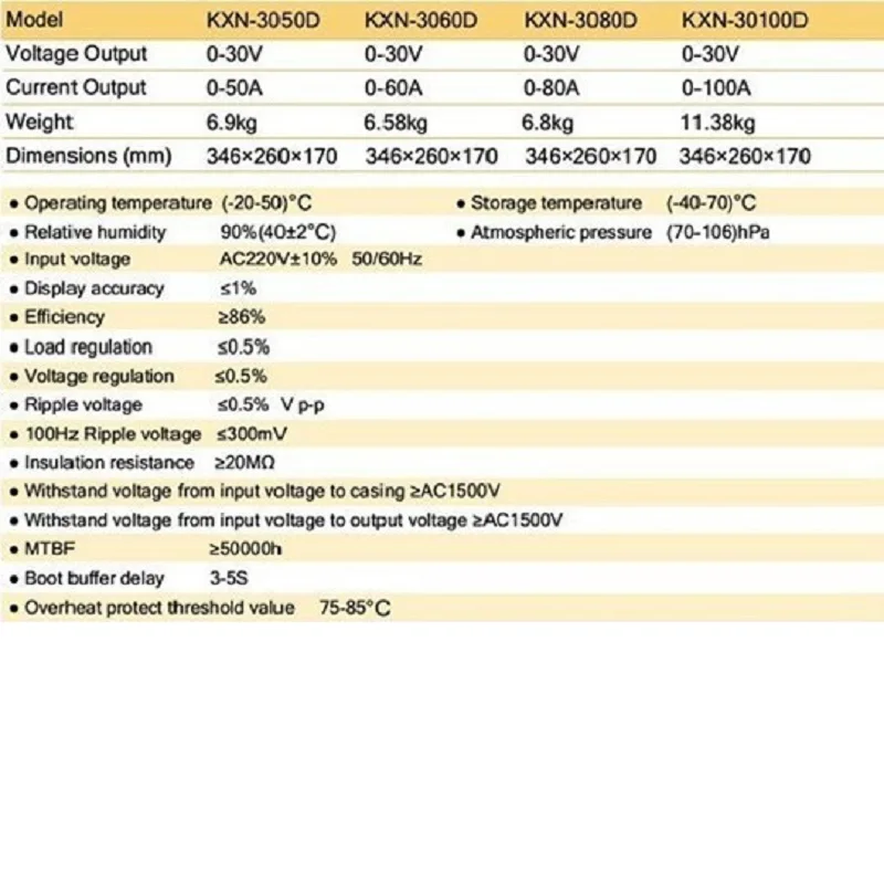 KXN-30100D с высоким уровнем Мощность выключатель постоянного тока Регулируемый источник питания постоянного тока 30V 100A лабораторный блок питания тороидального трансформатора