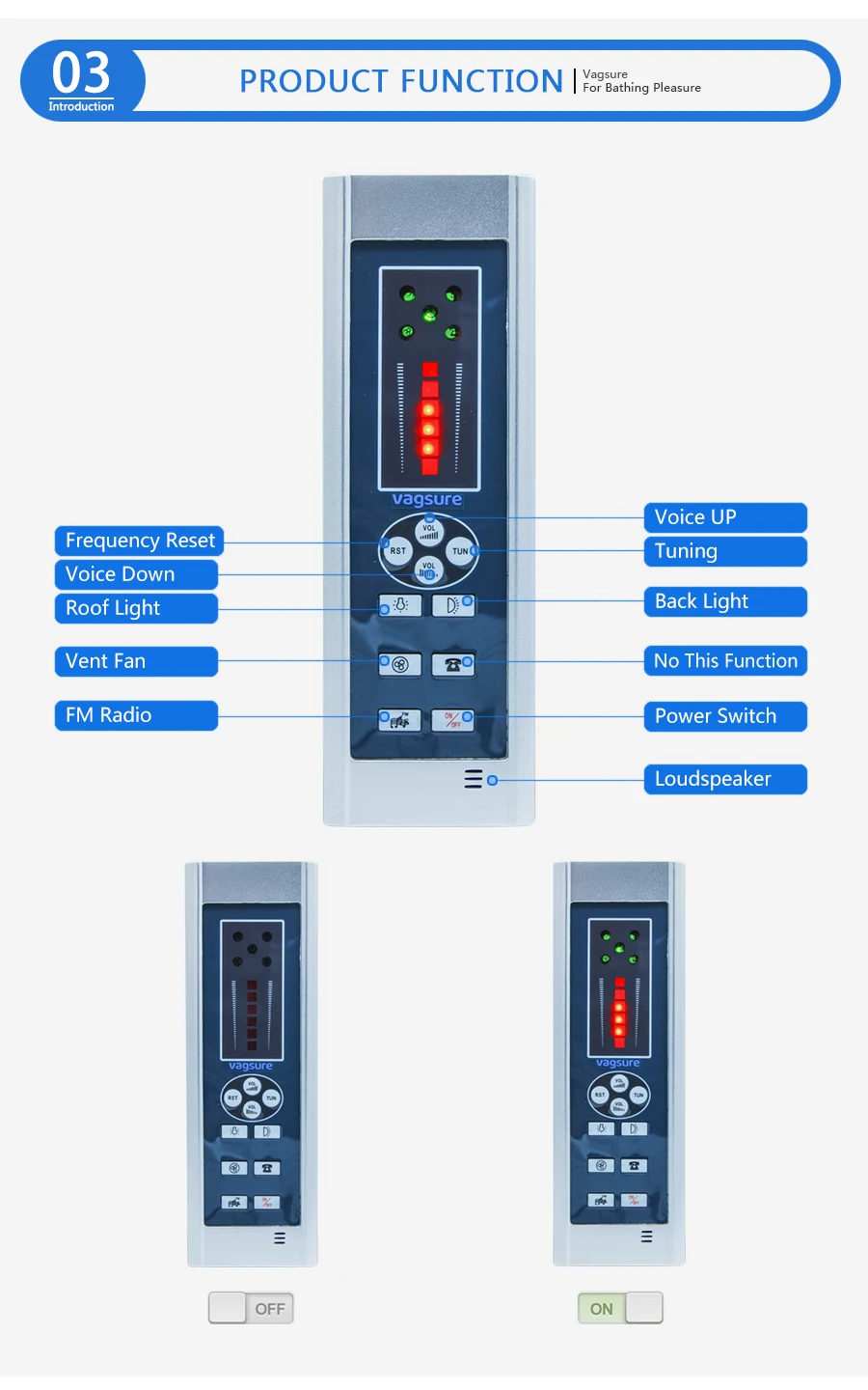 AC 12V источник питания CE сертифицированный душ радио динамик вытяжной вентилятор душевая комната светильник Панель управления