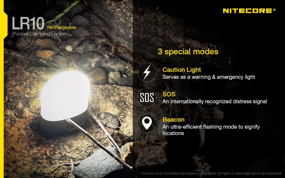 NITECORE LR10 панда USB перезаряжаемые Фонари 9* Высоко-ультратонкое естественное освещение CRI светодиодов Макс 240 люмен Открытый Кемпинг светильник со встроенным 1200 мАч батарея