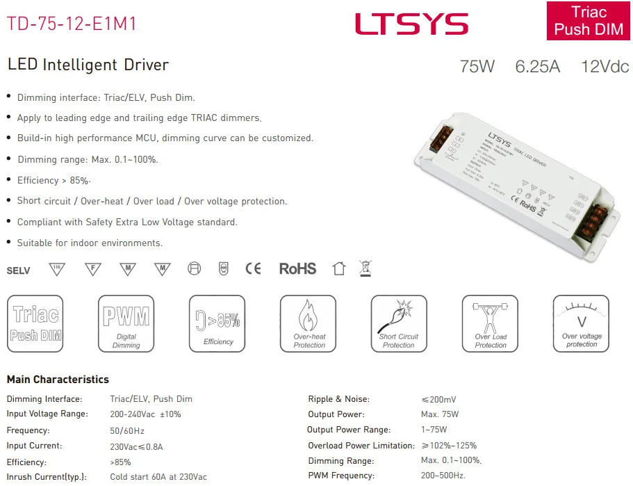 AC110 220 V постоянного тока до DC12V 24 V 36 W 50 W 75 W 150 W симисторное затемнение драйвер питания, 0-10 V/1-10 V Драйвер для Светодиодные полосы света