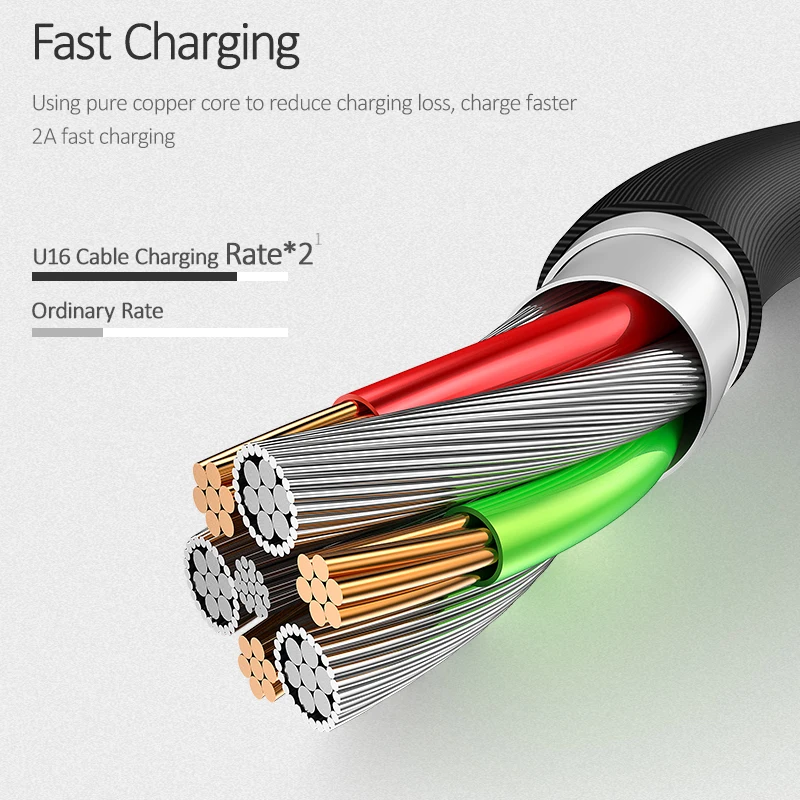 USB C кабель USAMS регулятор громкости Быстрый Кабель зарядного устройства для Samsung s9