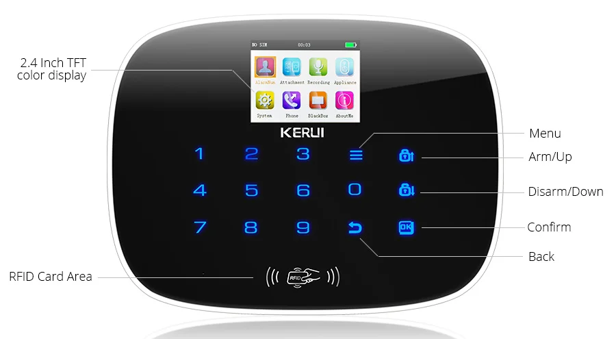 Kerui 3g 4G Wi-Fi GSM PSTN сигнализация приложение контроль Беспроводная сигнализация RFID охранная сигнализация датчик дыма