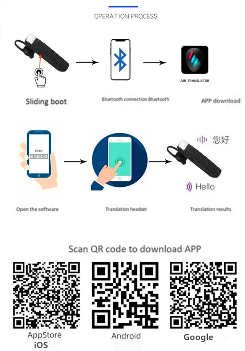 Smart Wireless Bluetooth Real Time Voice Translation Bluetooth Headset Headphone 33 languages simultaneous for Spanish Russian