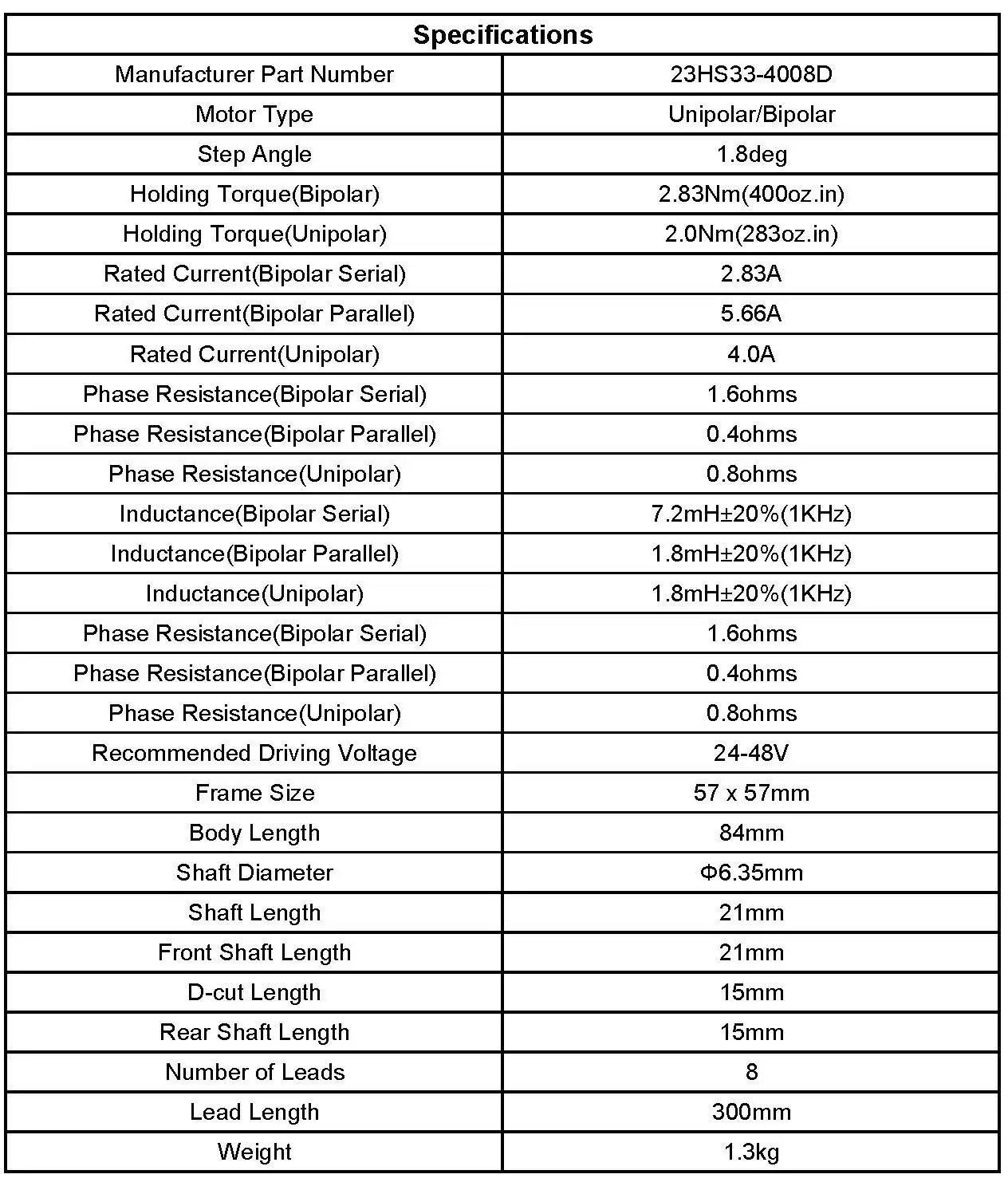 Nema23 шаговый двигатель 57 шаговый двигатель двойной вал 2.83Nm(400 oz. Нажмите на изображение для просмотра в полный размер дюйма) 4A 6,35 мм вал 8-выводных для станка с ЧПУ станок токарно-винторезный с фрезерный станок