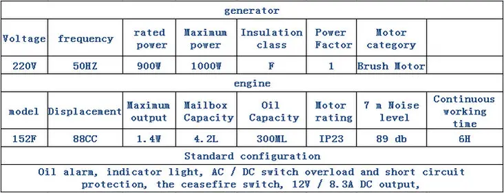 152F/1000W портативный внутреннего блока бензинового генератора 220V напольное оборудование силы, портативный четырехтактные с низким уровнем шума