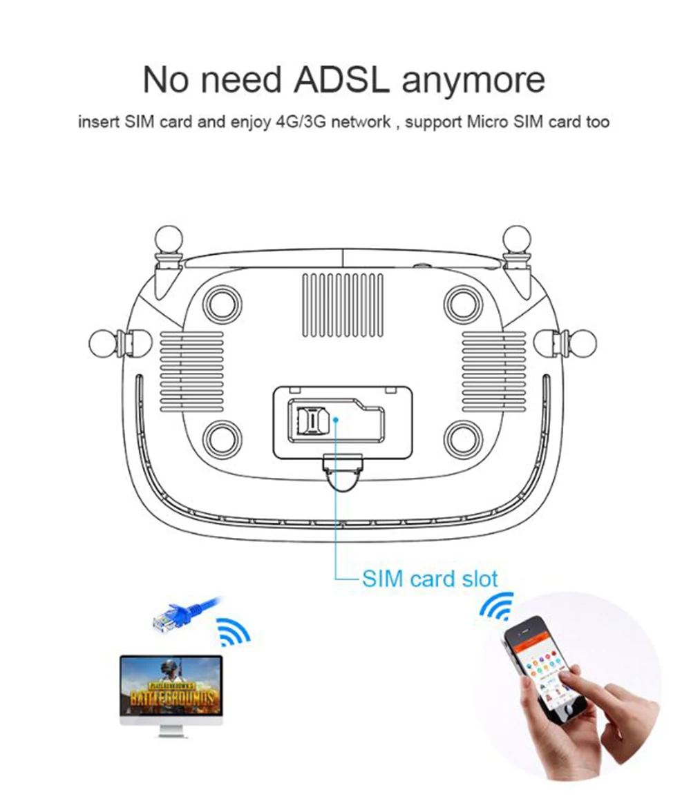 TIANJIE 4G LTE CPE Wifi роутер разблокированный 300 Мбит/с 4 Внешние антенны Поддержка sim-карты слот RJ45 LAN порт точка доступа беспроводные модемы