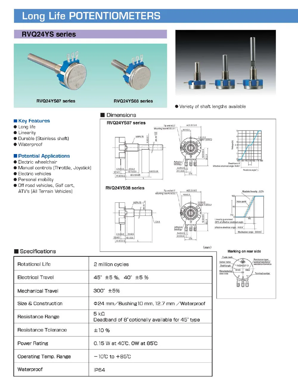 RVQ24YS08 03 50S B502 потенциометром 5k OHM для колеса электрический скутер оригинал.|potentiometer