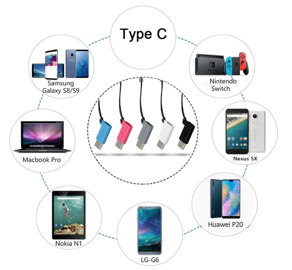Micro USB к usb type C адаптер разъем type-C микро-usb 2,0 Женский адаптер зарядного устройства для samsung Xiaomi huawei телефон