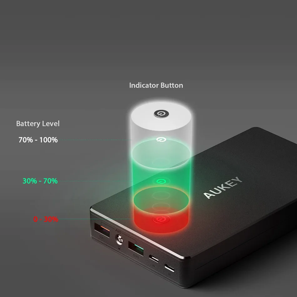 AUKEY Quick Charge 20000 power Bank 3 0 мАч Быстрая зарядка Dual USB портативный внешний аккумулятор
