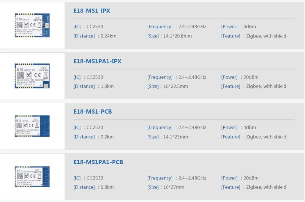 CC2530+ CC2592 CC2530F256+ PA(CC2592) беспроводной модуль 2,4 г zigbee PEX/IPX 20dBm/0,8 км IO/0,2 км 4 дБ