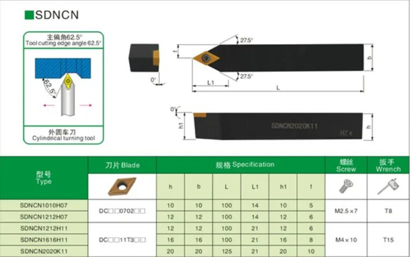 SDNCN 1010H07 1212H07 1212H11 1616H07 1616H11 2020K11 2525M11 вставка DCMT0702.. DCMT11T3 .. Токарный станок с ЧПУ