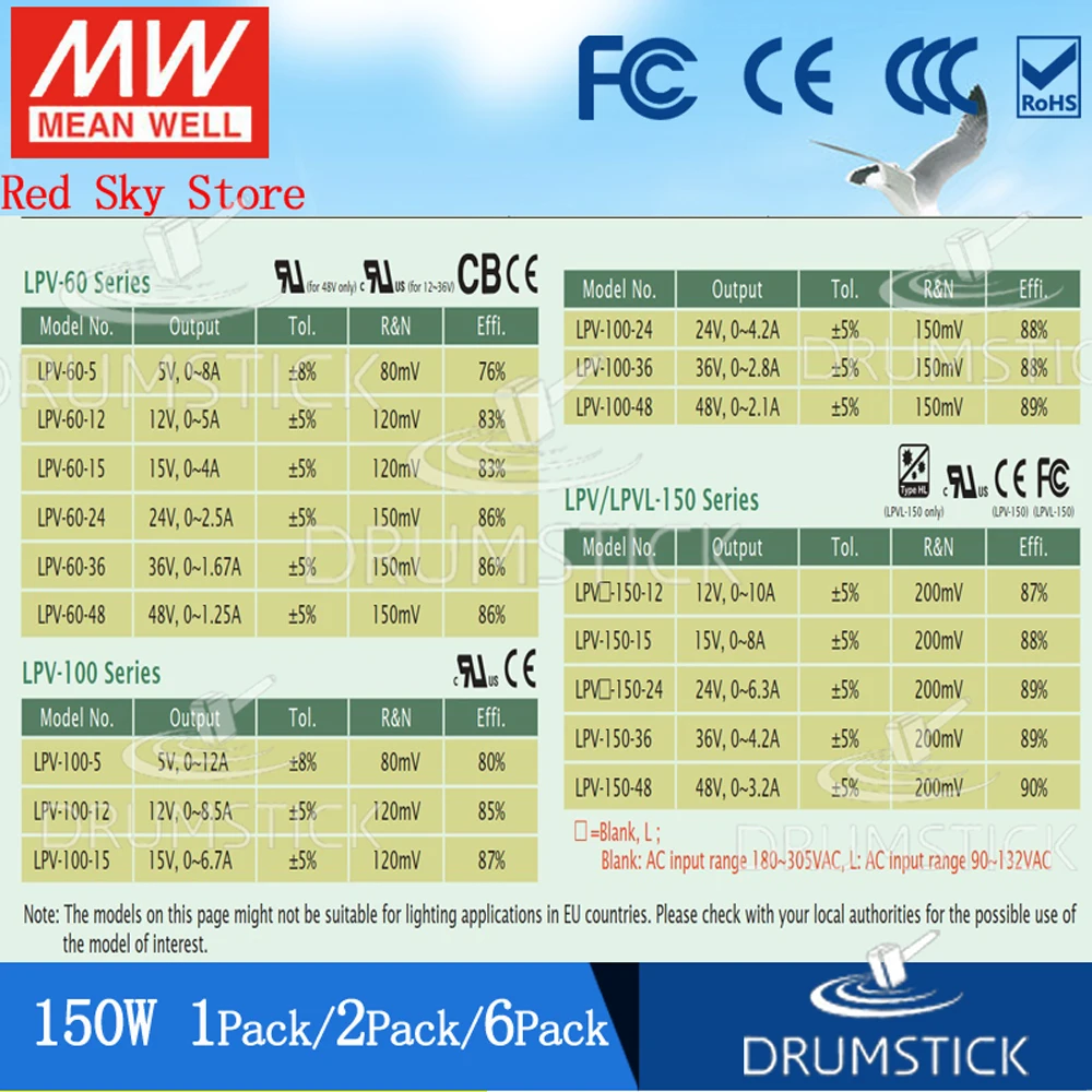 3,28) Meanwell 150W IP67 Водонепроницаемый источник питания LPV-150-24V LPVL-150-12V 15V 36V 48V 8A 10A DC дисплей со светодиодной подсветкой полосы монитора