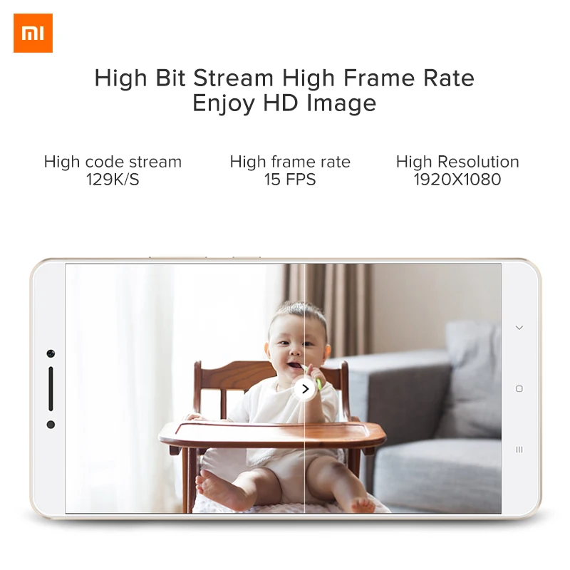 Оригинальный Xiaomi Mijia IP камера Dafang умный монитор 110 градусов 1080p HD интеллектуальная