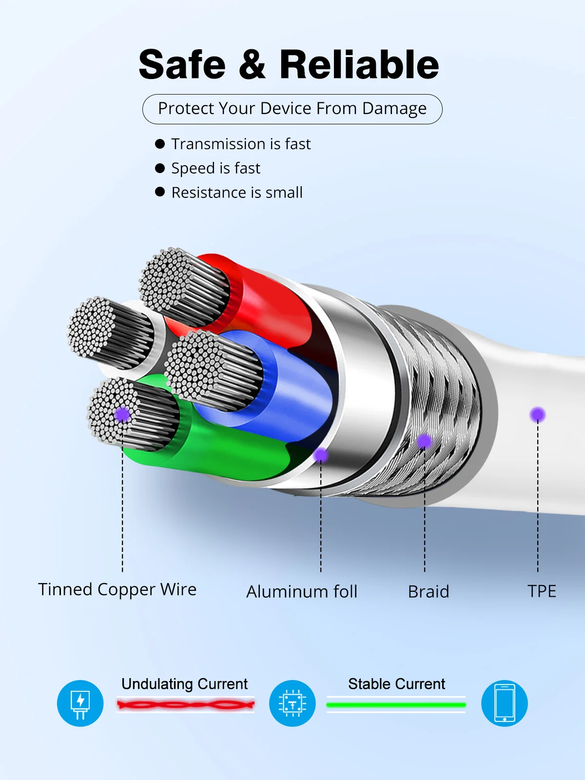 Ankndo type C USB кабель 5А кабель для быстрой зарядки супер быстрое зарядное устройство для устройств Android USB-C type-C суперзарядка кабель для передачи данных