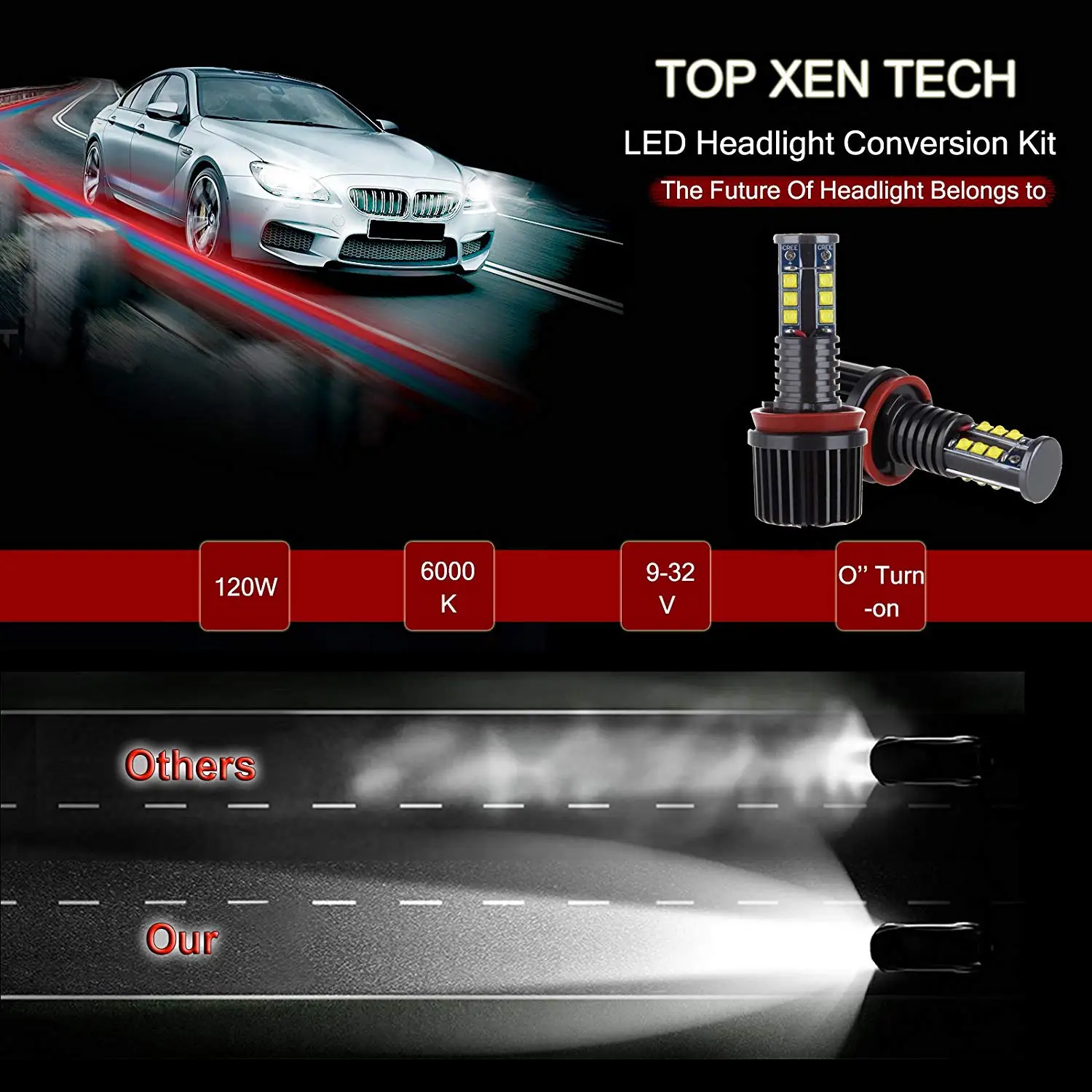 Для BMW E92 светодиодные габаритные огни глаза ангела 120W безотказный для E87 M3 E70 E71 F01