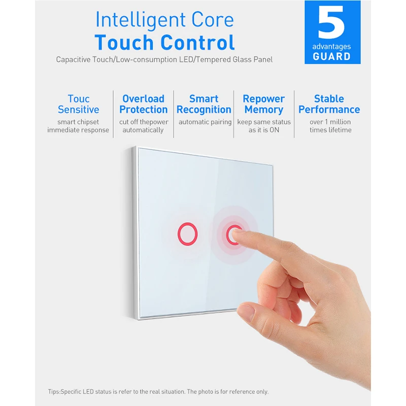 NEO Coolcam Z-Wave Plus 2CH ЕС умный светильник, настенный сенсорный светильник ing Switch, совместимый с Fibaro Smartthings