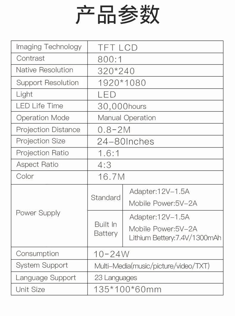 Gigxon G210 светодиодный проектор 600 люмен 3,5 мм аудио 320x240 HDMI USB TF Micro USB портативный проектор для ноутбука смартфона игровая коробка
