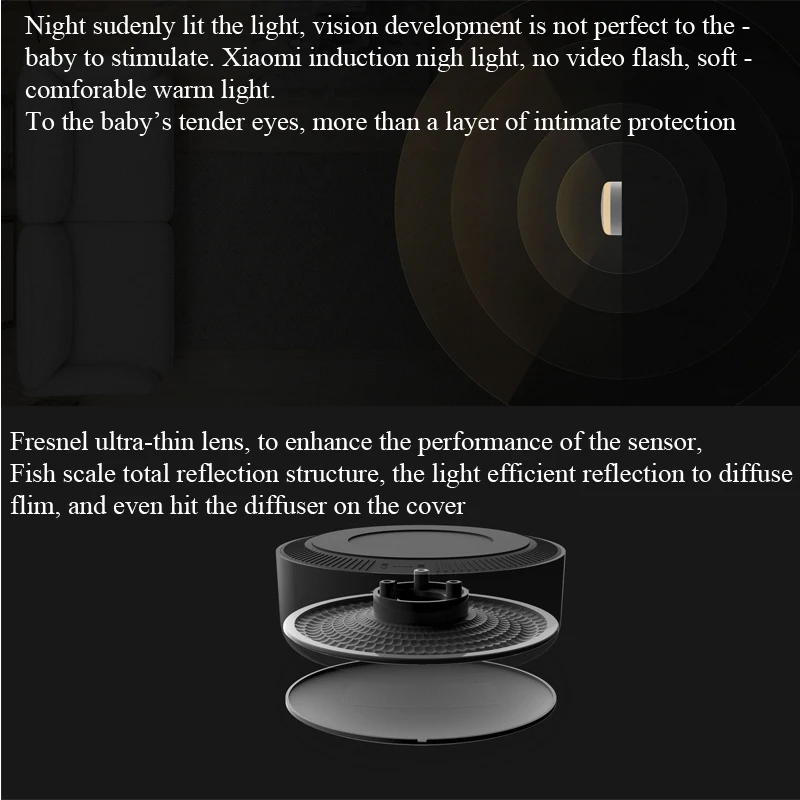 Сенсорный светильник Xiaomi Mijia Smart Body Motion sensor коридор инфракрасный Ночной светильник с дистанционным управлением автоматический светильник для дома