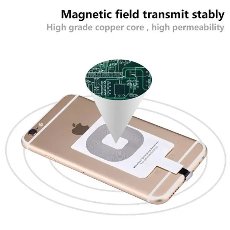 Новое Qi Беспроводное зарядное устройство приемник карта для Apple iPhone 6 Plus Mini Retina 8 Pin
