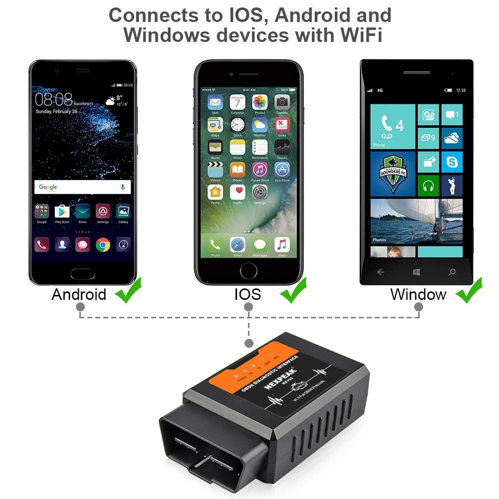 ELM327 OBD2 wifi V1.5 автомобильный диагностический на русском ELM 327 сканер OBD II чип PIC18F25K80