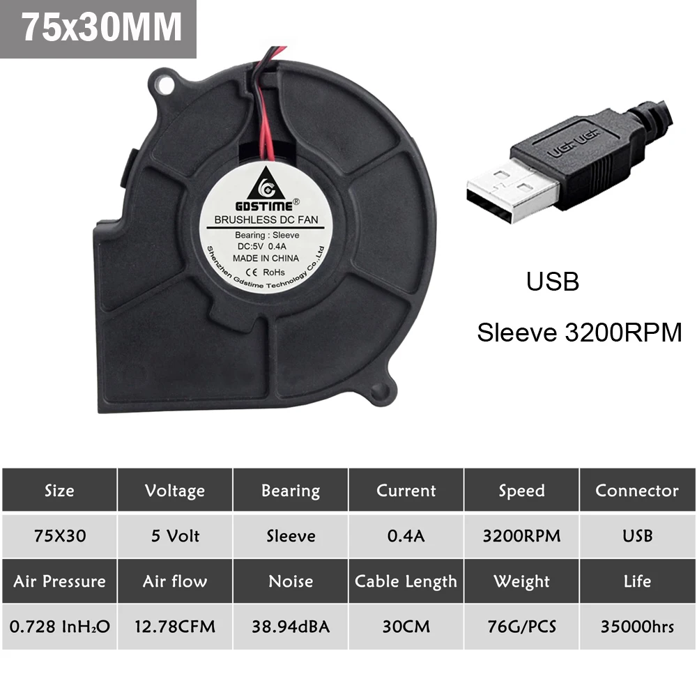 Gdstime 5V USB вентилятор 50 мм 60 75 75x30 DC бесщеточный двигатель центробежное охлаждение