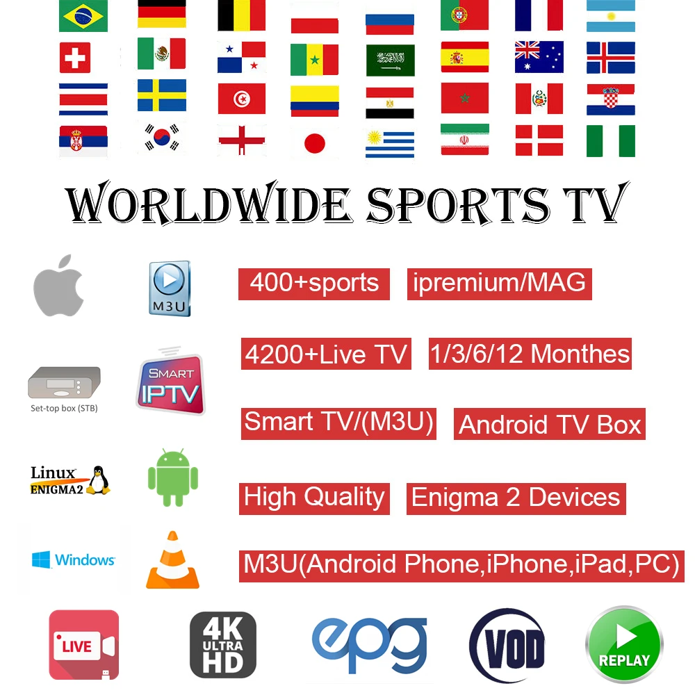 Швеция IPTV 7000 каналов в Европе скандинавский норвежский датский голландский IP ТВ Швеция Норвегия Дания Германия Смарт IPTV приставка