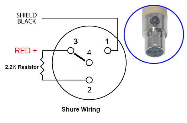 HM-4029-X4 профессиональная гарнитура Mic TA4F 4pin Mini XLR проводной микрофон для