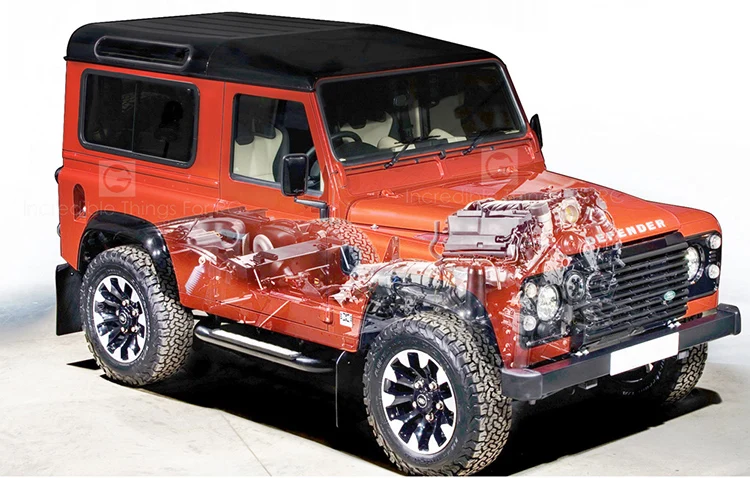 GRC TRX4 G2 двигатель предредукторный коробка передний мотор комплект T4 передний-установленный моделирование V8 двигатель